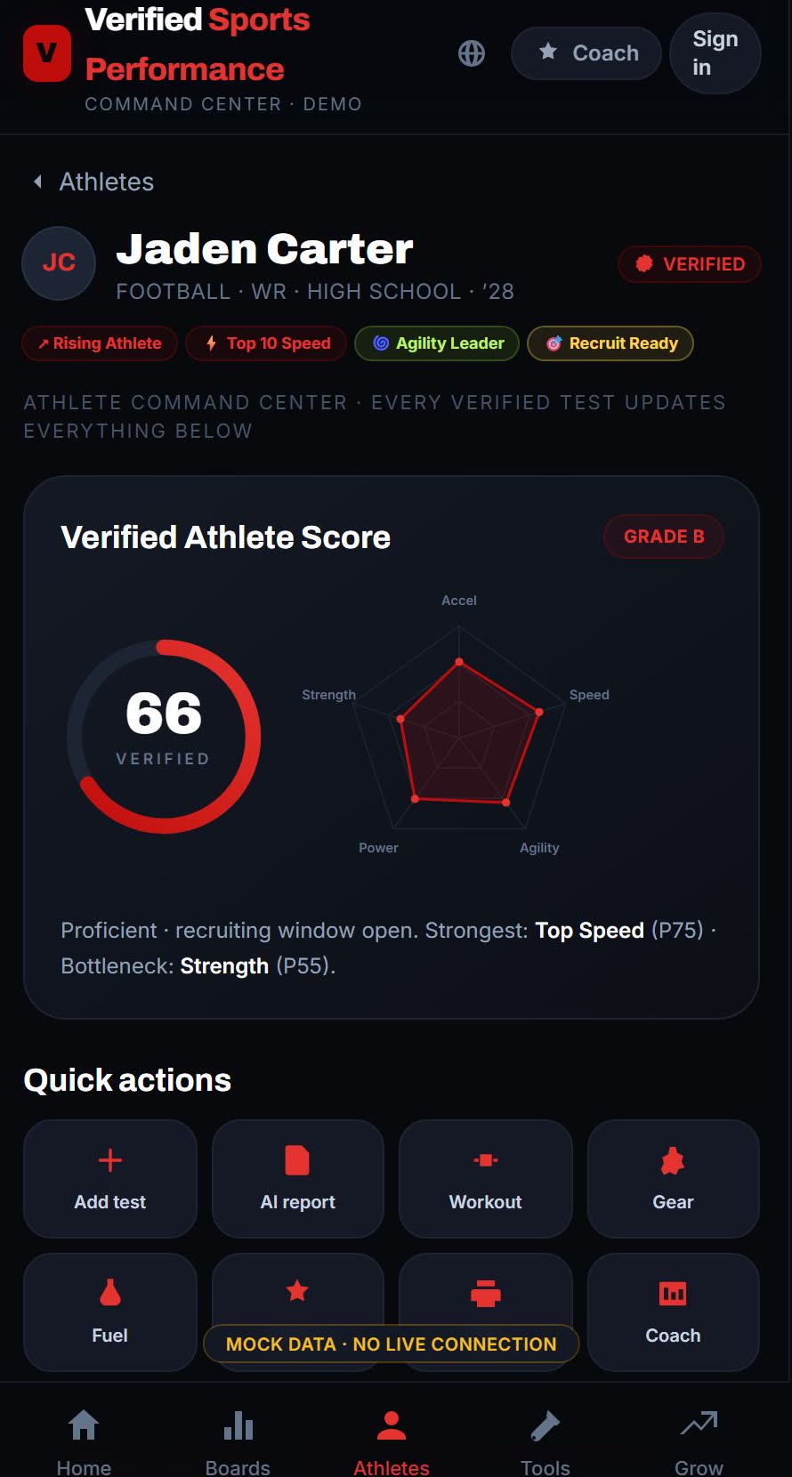 VSP Athlete 360 screen: verified athlete score, category radar and quick actions (sample athlete)