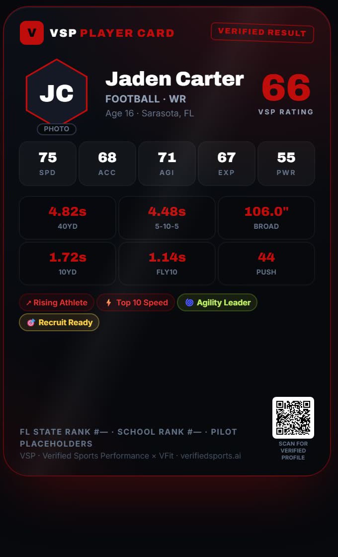 VSP Player Card: rating, verified marks and badges with QR to the verified profile (sample athlete)